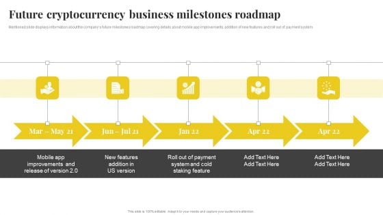 Capital Financing Pitch Deck For Cryptocurrency Business Future Cryptocurrency Business Milestones Roadmap Formats PDF