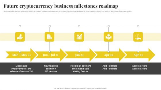 Capital Financing Pitch Deck For Cryptocurrency Business Future Cryptocurrency Business Milestones Roadmap Formats PDF