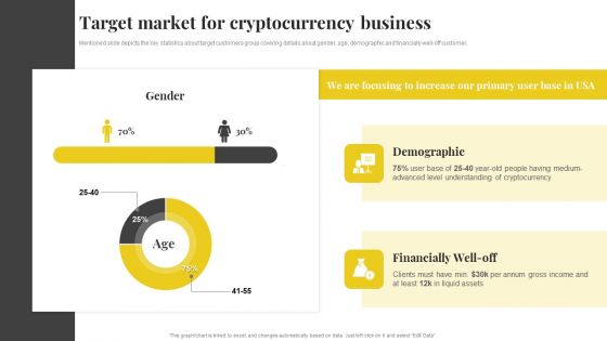 Capital Financing Pitch Deck For Cryptocurrency Business Target Market For Cryptocurrency Business Sample PDF