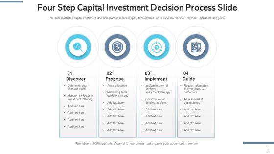Capital Financing Slide Implementation Ppt PowerPoint Presentation Complete Deck With Slides Slide03