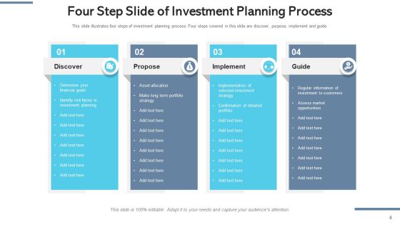 Capital Financing Slide Implementation Ppt PowerPoint Presentation Complete Deck With Slides Slide04