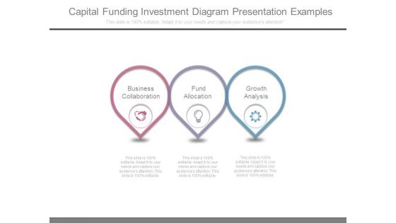 Capital Funding Investment Diagram Presentation Examples