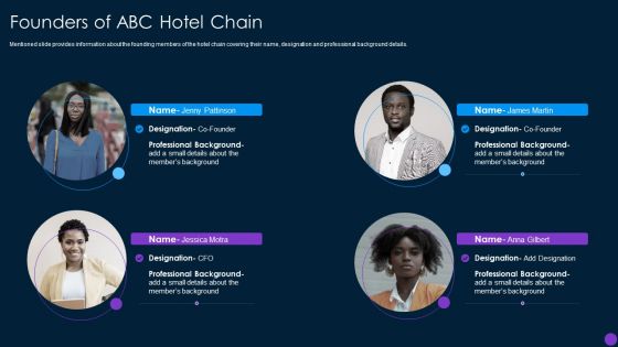 Capital Funding Pitch Deck For Hospitality Services Founders Of ABC Hotel Chain Portrait PDF