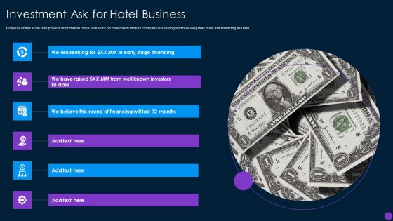 Capital Funding Pitch Deck For Hospitality Services Investment Ask For Hotel Business Ideas PDF