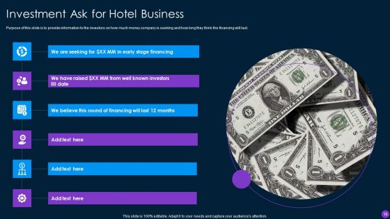 Capital Funding Pitch Deck For Hospitality Services Ppt PowerPoint Presentation Complete Deck With Slides