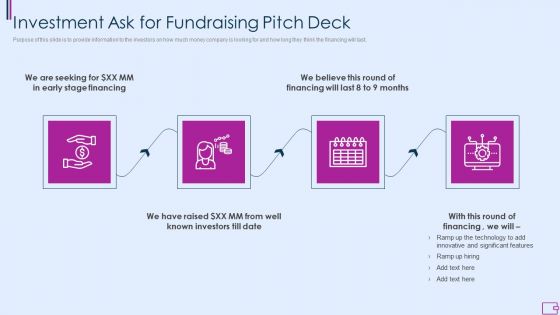 Capital Fundraising And Financial Forecast Pitch Deck Investment Ask For Fundraising Pitch Deck Ideas PDF