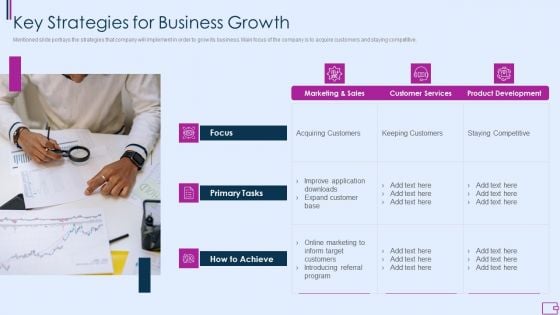 Capital Fundraising And Financial Forecast Pitch Deck Key Strategies For Business Growth Infographics PDF