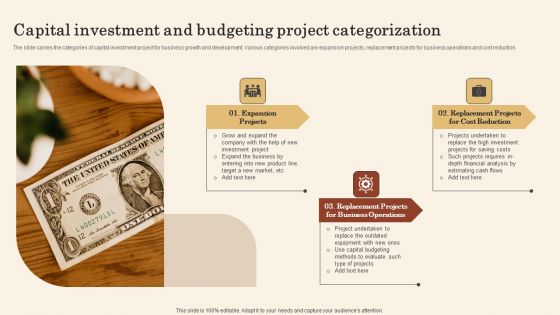 Capital Investment And Budgeting Project Categorization Guidelines PDF