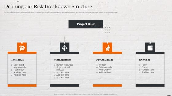Capital Investment Options Defining Our Risk Breakdown Structure Introduction PDF