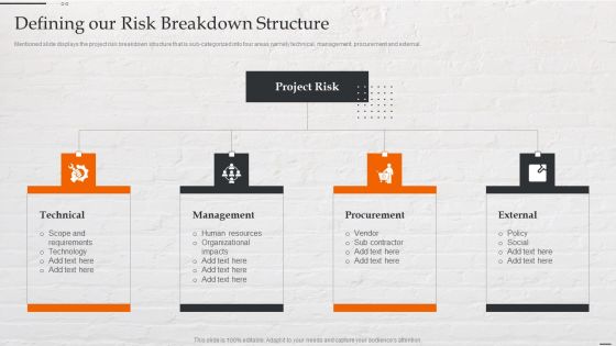 Capital Investment Options Defining Our Risk Breakdown Structure Introduction PDF Capital Investment Options Defining Our Risk Breakdown Structure Introduction PDF