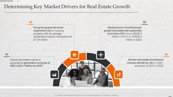 Capital Investment Options Determining Key Market Drivers For Real Estate Growth Themes PDF