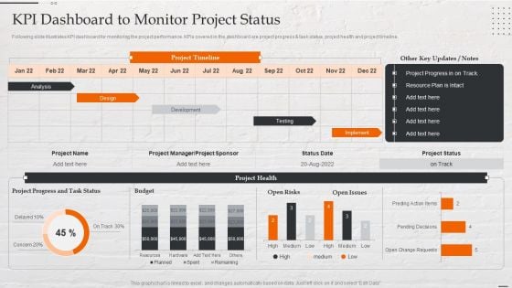 Capital Investment Options KPI Dashboard To Monitor Project Status Summary PDF