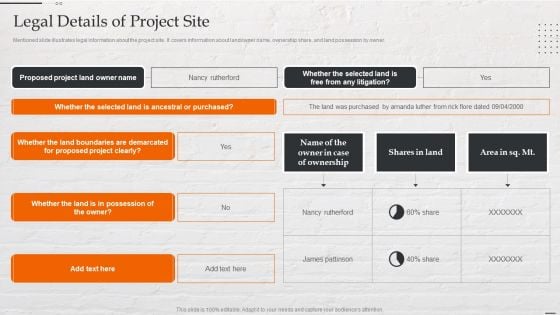 Capital Investment Options Legal Details Of Project Site Structure PDF