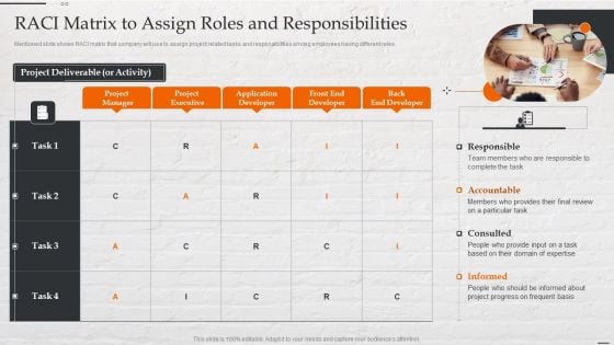 Capital Investment Options RACI Matrix To Assign Roles And Responsibilities Introduction PDF