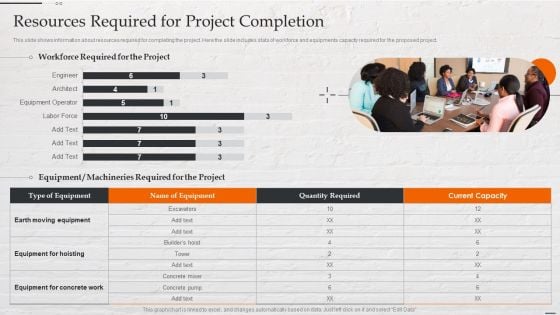 Capital Investment Options Resources Required For Project Completion Brochure PDF