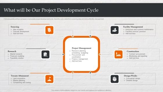 Capital Investment Options What Will Be Our Project Development Cycle Background PDF