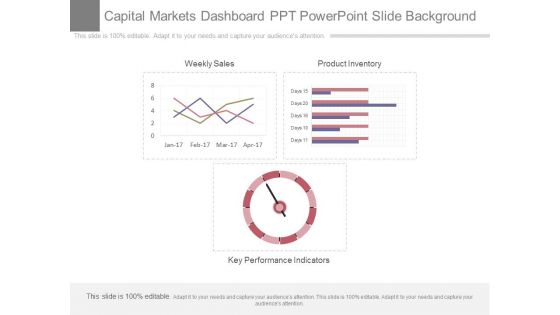 Capital Markets Dashboard Ppt Powerpoint Slide Background
