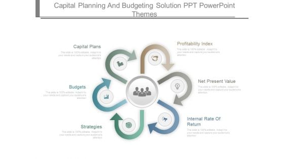 Capital Planning And Budgeting Solution Ppt Powerpoint Themes