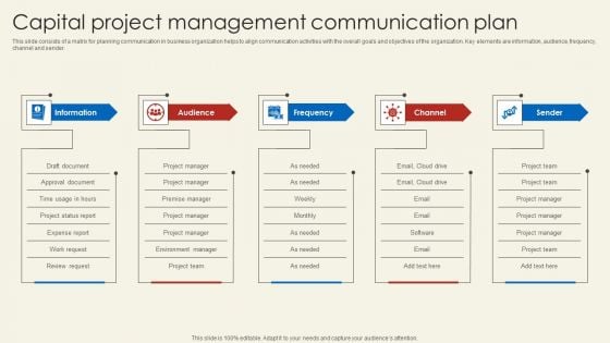 Capital Project Management Communication Plan Rules PDF