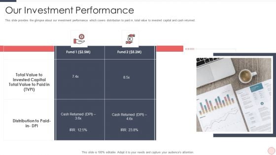 Capital Raising Pitch For Investor Our Investment Performance Ppt PowerPoint Presentation Icon Infographic Template PDF