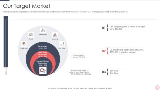 Capital Raising Pitch For Investor Our Target Market Ppt PowerPoint Presentation Gallery Graphics PDF Capital Raising Pitch For Investor Our Target Market Ppt PowerPoint Presentation Gallery Graphics PDF