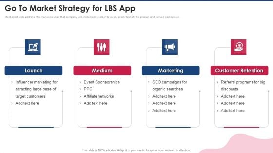 Capital Raising Pitch Presentation Go To Market Strategy For LBS App Microsoft PDF