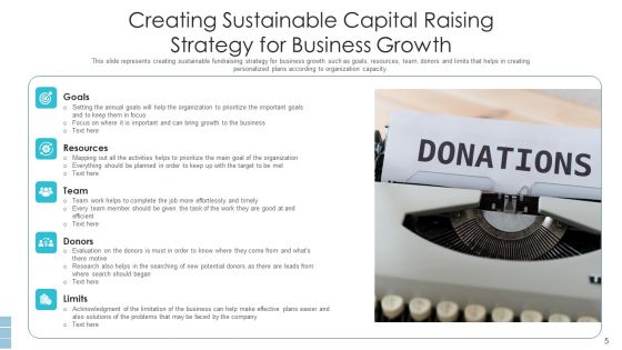Capital Raising Strategy Business Growth Ppt PowerPoint Presentation Complete Deck With Slides