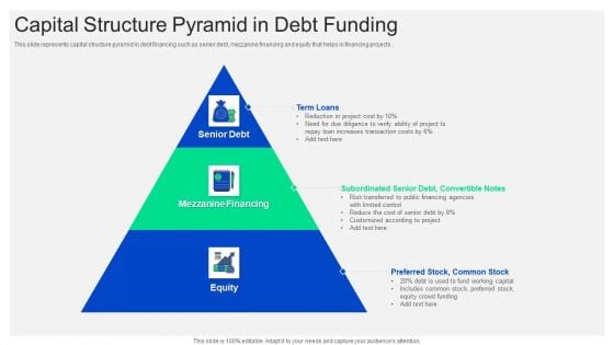Capital Structure Pyramid In Debt Funding Graphics PDF