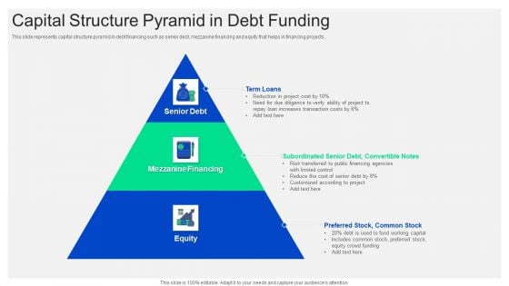 Capital Structure Pyramid In Debt Funding Graphics PDF Capital Structure Pyramid In Debt Funding Graphics PDF