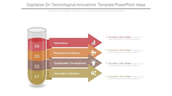 Capitalize On Technological Innovations Template Powerpoint Ideas