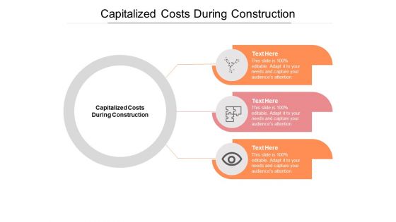 Capitalized Costs During Construction Ppt PowerPoint Presentation Gallery Cpb Pdf Capitalized Costs During Construction Ppt PowerPoint Presentation Gallery Cpb Pdf