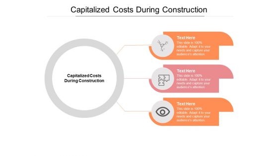 Capitalized Costs During Construction Ppt PowerPoint Presentation Gallery Cpb Pdf