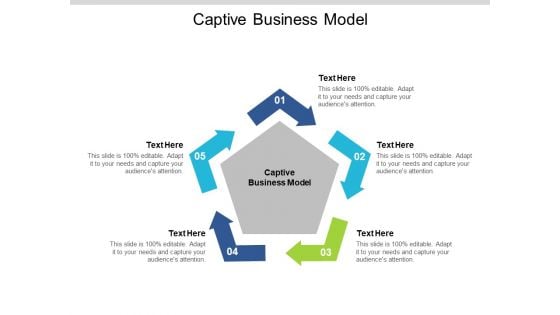 Captive Business Model Ppt PowerPoint Presentation Gallery Files Cpb Pdf