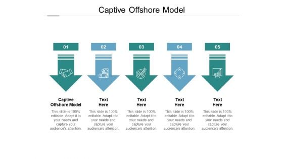 Captive Offshore Model Ppt PowerPoint Presentation Styles Introduction Cpb Pdf