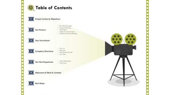 Capture Business Events Table Of Contents Ppt Infographic Template Inspiration PDF Capture Business Events Table Of Contents Ppt Infographic Template Inspiration PDF