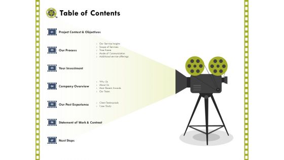 Capture Business Events Table Of Contents Ppt Infographic Template Inspiration PDF