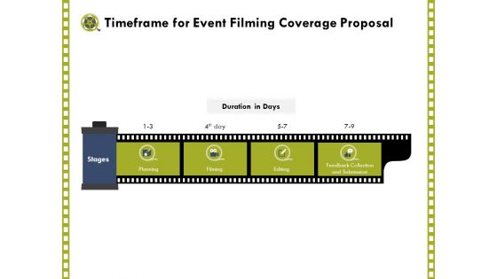 Capture Business Events Timeframe For Event Filming Coverage Proposal Ppt Ideas Maker PDF