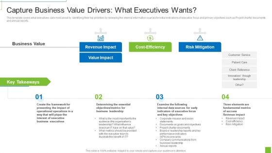Capture Business Value Drivers What Executives Wants Introduction PDF