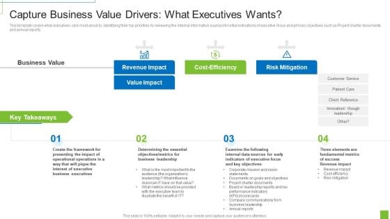 Capture Business Value Drivers What Executives Wants Introduction PDF Capture Business Value Drivers What Executives Wants Introduction PDF