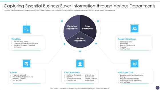 Capturing Essential Business Buyer Information Through Various Departments Diagrams PDF Capturing Essential Business Buyer Information Through Various Departments Diagrams PDF
