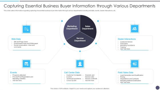 Capturing Essential Business Buyer Information Through Various Departments Diagrams PDF