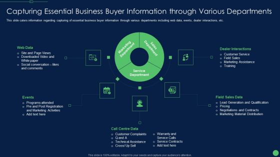 Capturing Essential Business Buyer Information Through Various Departments Portrait PDF