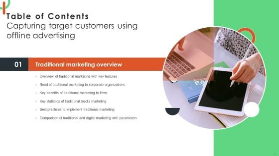 Capturing Target Customers Using Offline Advertising Ppt PowerPoint Presentation Complete Deck With Slides