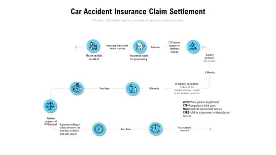 Car Accident Insurance Claim Settlement Ppt PowerPoint Presentation Layout Car Accident Insurance Claim Settlement Ppt PowerPoint Presentation Layout