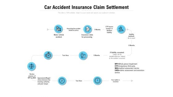 Car Accident Insurance Claim Settlement Ppt PowerPoint Presentation Layout