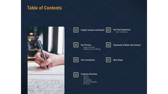 Car Hiring Table Of Contents Ppt Styles Outline PDF Car Hiring Table Of Contents Ppt Styles Outline PDF