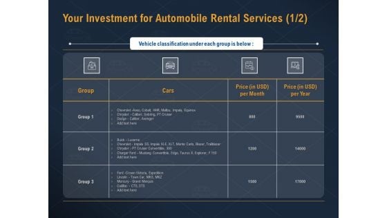 Car Hiring Your Investment For Automobile Rental Services Ppt Pictures Information PDF