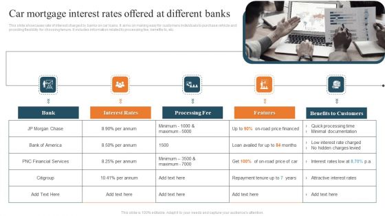 Car Mortgage Interest Rates Offered At Different Banks Ideas PDF