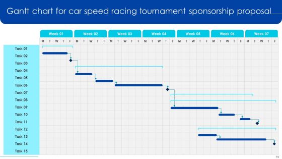 Car Speed Racing Tournament Sponsorship Proposal Ppt PowerPoint Presentation Complete Deck With Slides