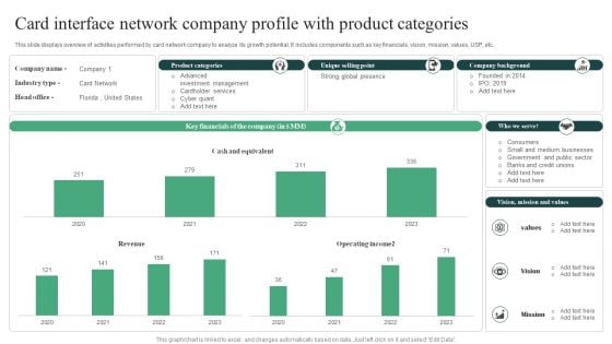 Card Interface Network Company Profile With Product Categories Pictures PDF